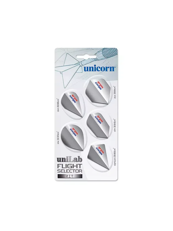 Preiswert UNICORNFlight Selector Unilab